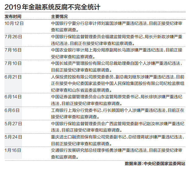 8发娱乐怎么样_基金四季度大幅减仓 绩优成长股获明显青睐