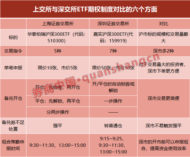 火箭娱乐场安卓版 - 万科金域学府怎么样 万科金域学府在哪