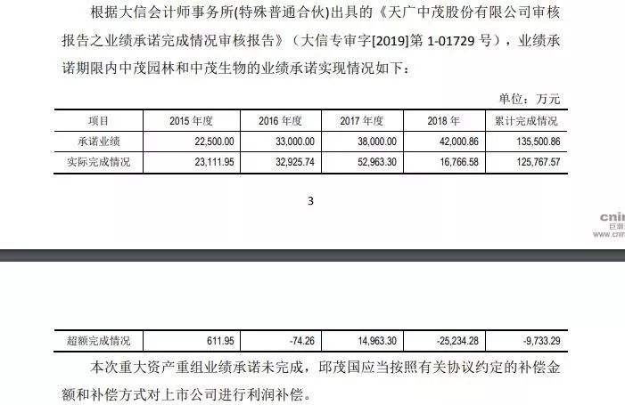 hb4444浩博·同仁堂集团阔步进军医养产业