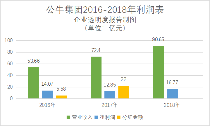 金源娱乐在线,一台 14 英寸笔记本,一张万事皆稳的工作台