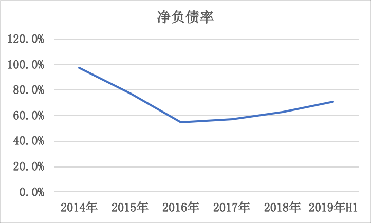 熊猫cc信益国际网投 - 北京:入市时住宅用地不再“混搭”商办