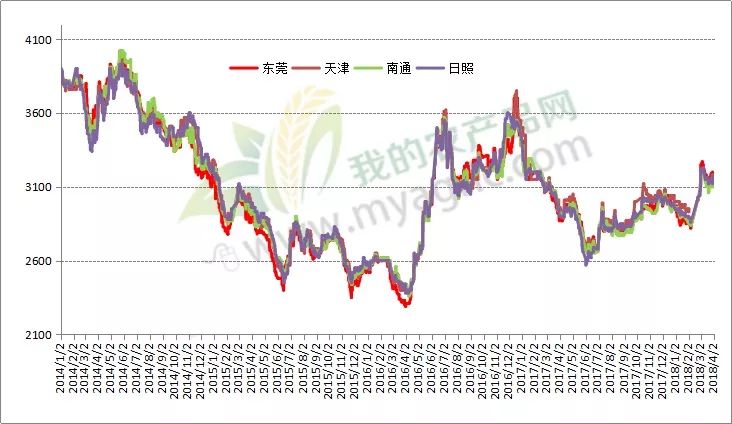巴西有多少人口和面积_巴西面积(2)