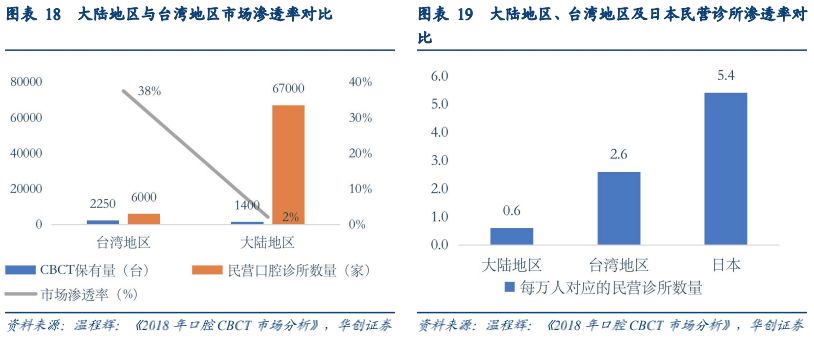 以最保守的15亿人口计算_我国有13亿人口以年平均增长率0.5 计算,多少年后我国