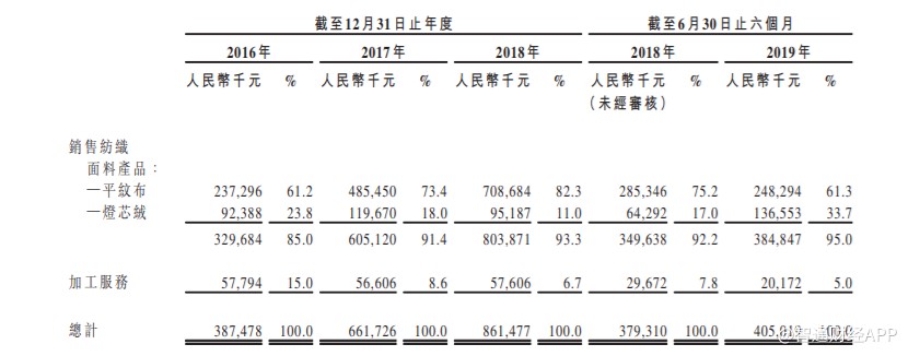葡京国际提现账户异常 - 厦门思明区侨联青委会落户“侨胞之家”