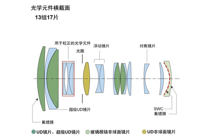 博狗网提现·Libra项目困难重重 扎克伯格面临危机进一步加深