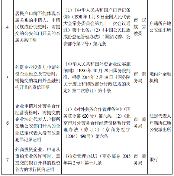 「极速赛车投注机器人」龙九双色球第134期:精选三胆01 04 19,一注6+1勇往直前