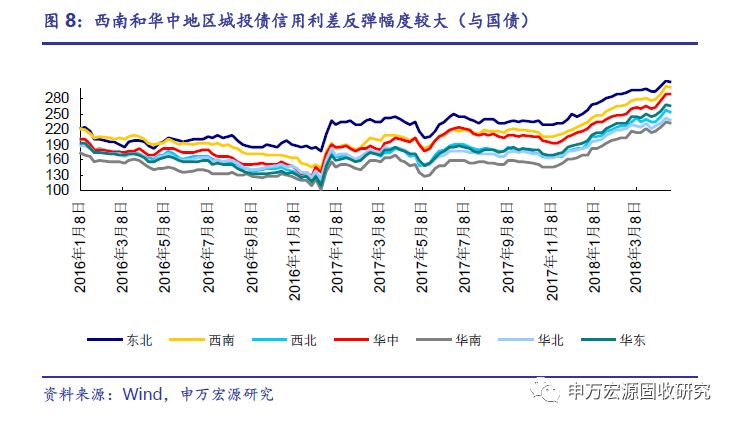 松北区GDP2020_哈尔滨最新疫情通报 疫情防控不力松北区12人被追责(2)