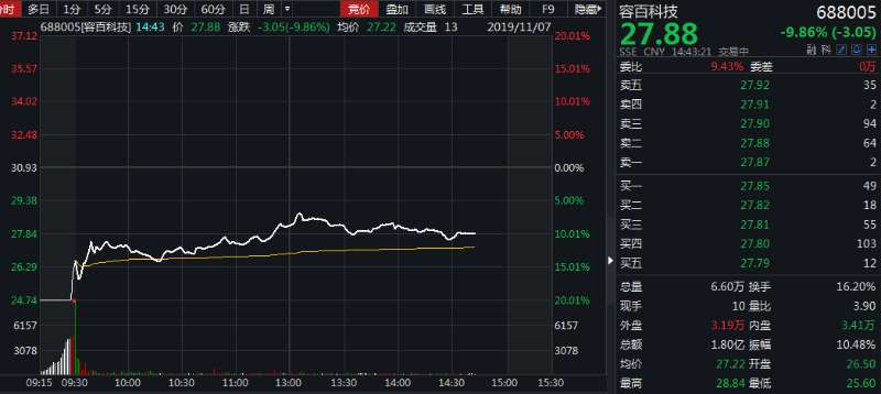 吉祥体育彩票_秋天的陇南礼县原来这么美