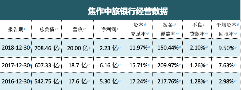 918博天堂在线赌场_5月将迎来新车上市狂潮,SUV仍是亮点