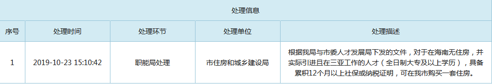 新沙龙娱乐平台注册|超额完成!国外网友应聘时把《MC》做成了RTS游戏