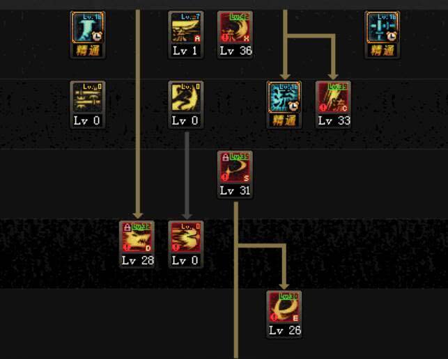 DNF剑神卢克加点心得 地下城与勇士剑圣刷图