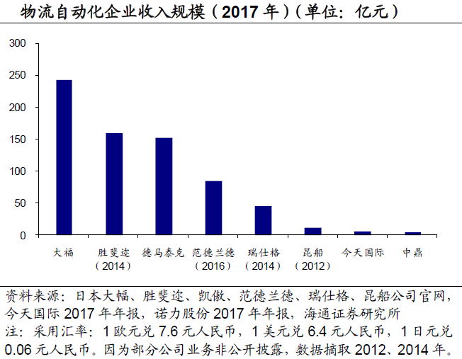 中国人口红利现状_人口红利与低碳发展