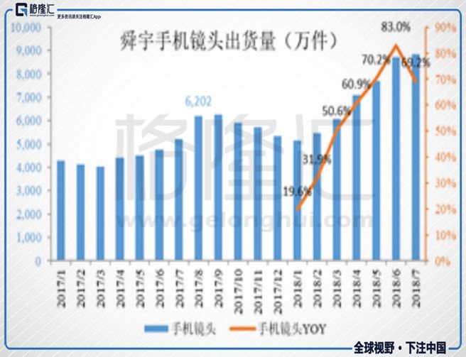舜时代的人口_时代少年团