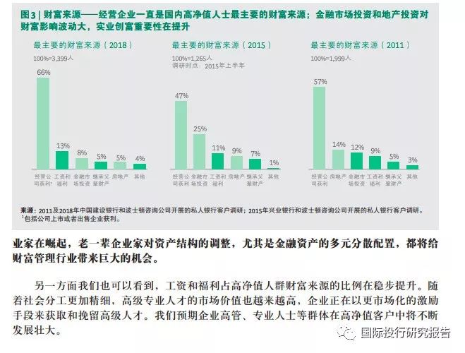 军费1.3经济总量是多少_半是蜜糖半是伤(3)