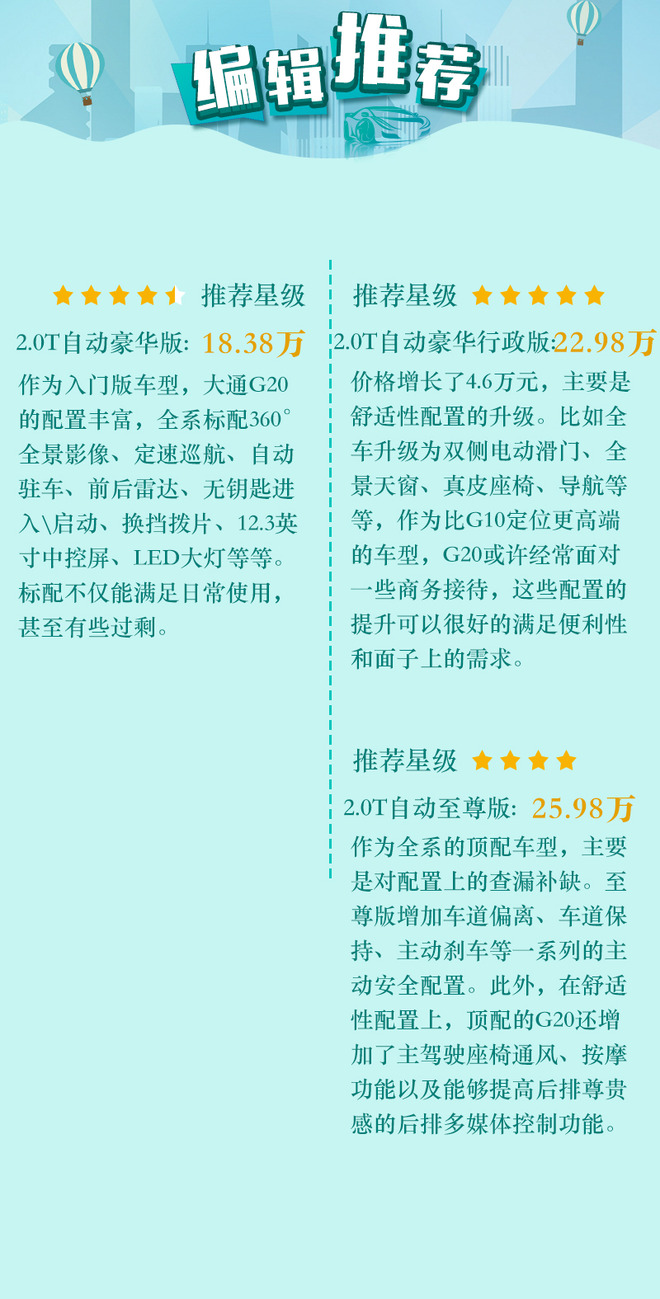 推荐2.0T自动豪华行政版 上汽大通G20购车手册