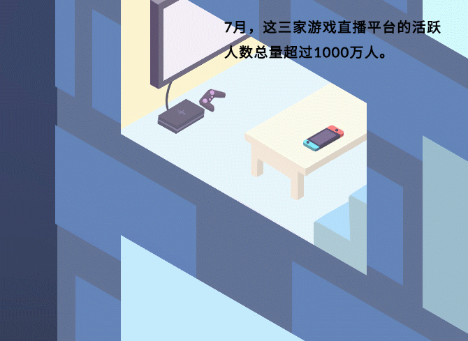 一图到底|上海说要打造电竞之都,现在怎么样了?