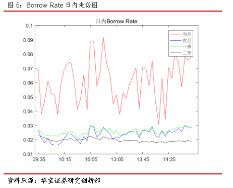 上证指数etf可以当天交易吗 fd95-ifvwftk8654444.png