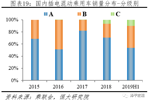 FUJI富士IGBT威柏德电子