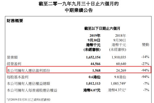 bb电子中了major怎么算,吉利与沃尔沃正探讨合并发动机业务:未来可为其他整车厂供货