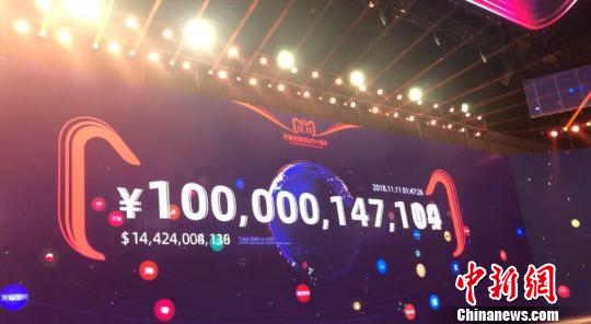 图为天猫双11刷新记录,1小时47分完成1000亿交易额。 赵小燕 摄