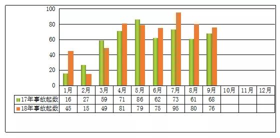 什么叫周转时间 PvPc-hrpcmqw6678206.jpg