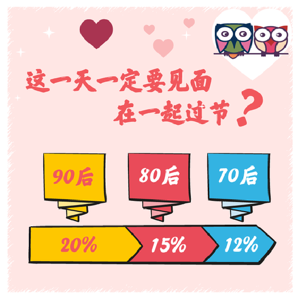 Ϧ 조Щ
