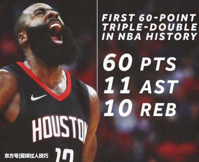 nba强迫症99头像,强迫症头像大全