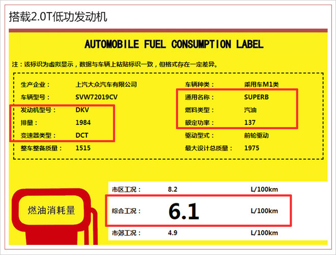 售价/油耗双降！ 斯柯达速派推2.0T“入门版”