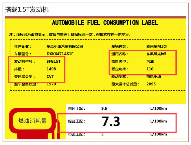 东风风光全新轿跑SUV搭1.5T引擎 将于4季度上市