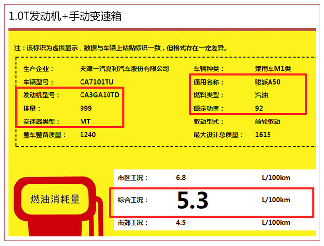 一汽骏派A50新添“T”动力 “手动/DCT”双组合