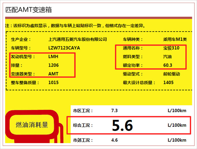 宝骏新310推1.2升自动挡 油耗仅5.6L/年底上市