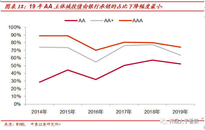 ag赢5万 小区楼道成为鸡鸭窝环境遭殃 居民:是给孩子玩耍的