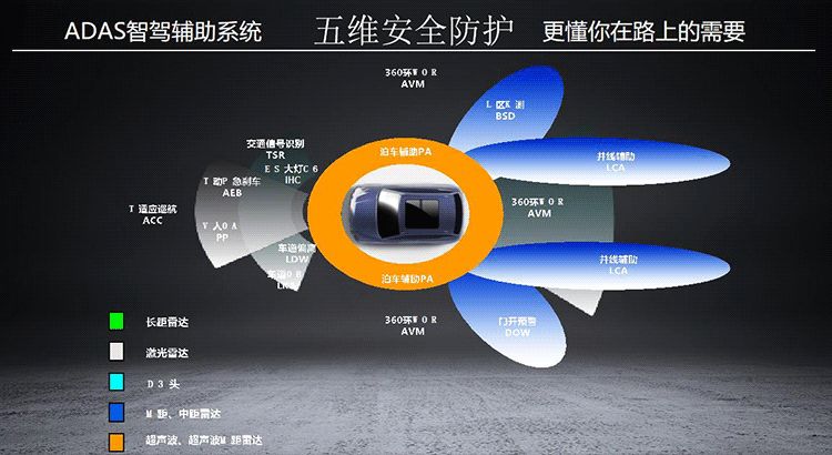 国产旗舰SUV又一猛将即将上市，搭超强1.6T、8秒破百！