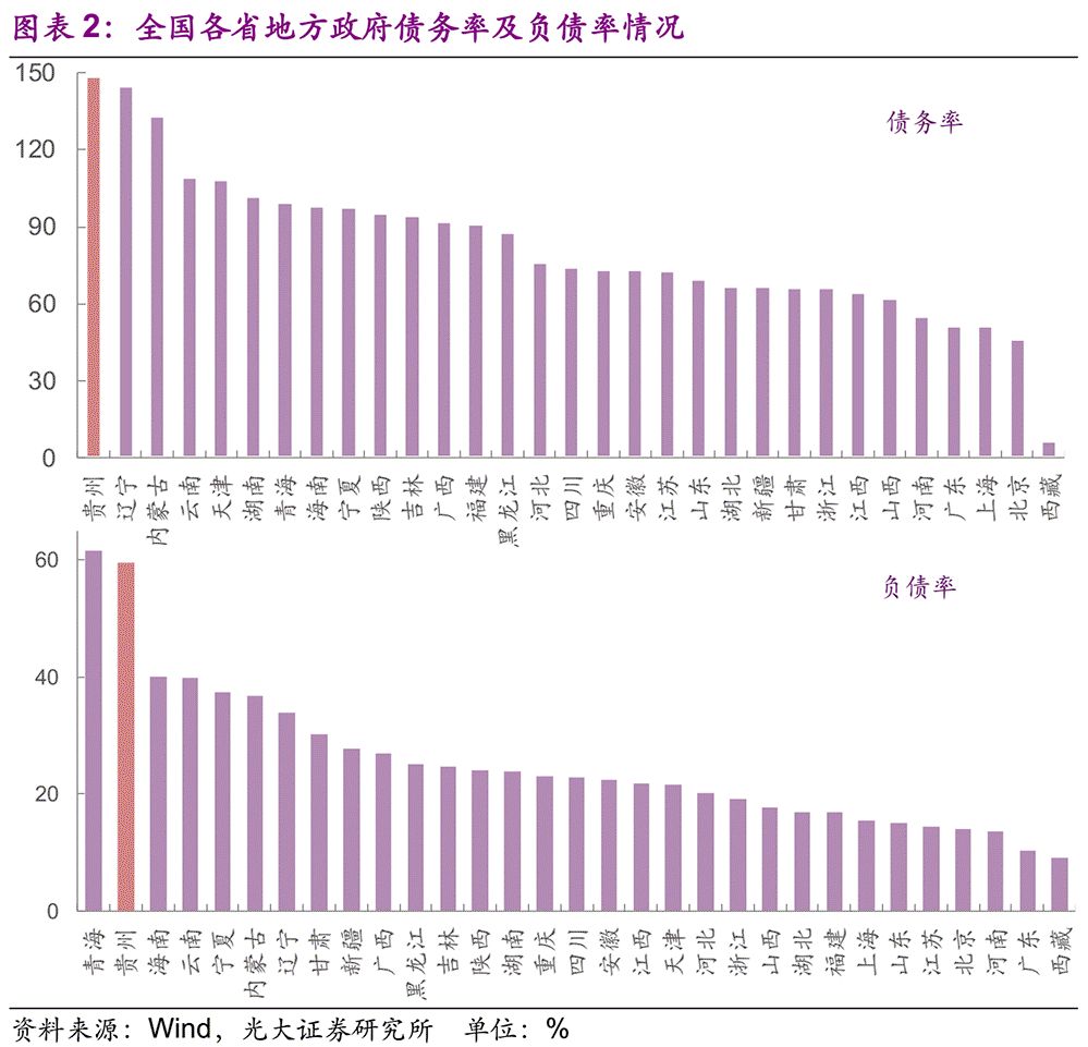 真人发牌玩场网上娱乐_磕不动杨幂魏大勋的绯闻瓜,还是复习一下她的直男斩体质吧