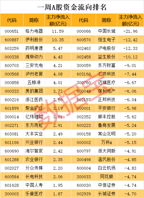 国际澳门网上娱乐场,领益智造:拟3000万美元购买厂房租赁土地