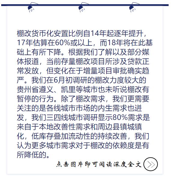 【中信建投房地产】2018年深度研究系列回顾