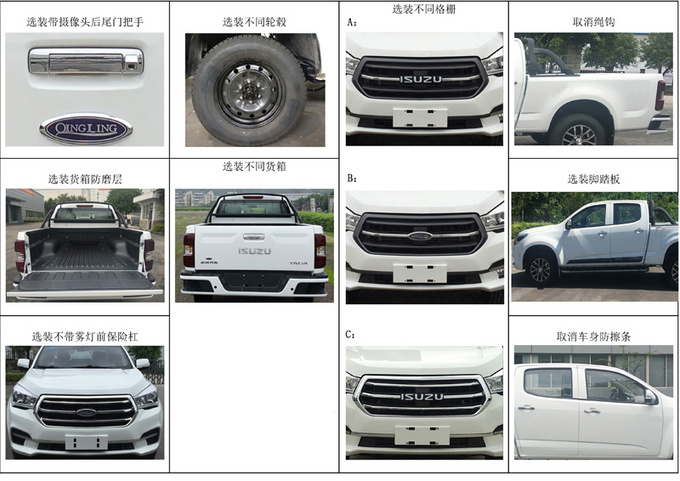 五十铃旗下达咖皮卡曝光 搭载宝马发动机