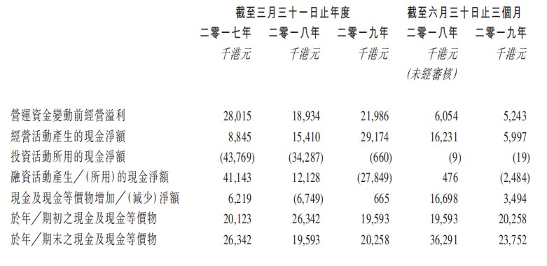「ap888娱乐登录」限塑惹民怨 台网友:不用国民党蔡英文只能做一任
