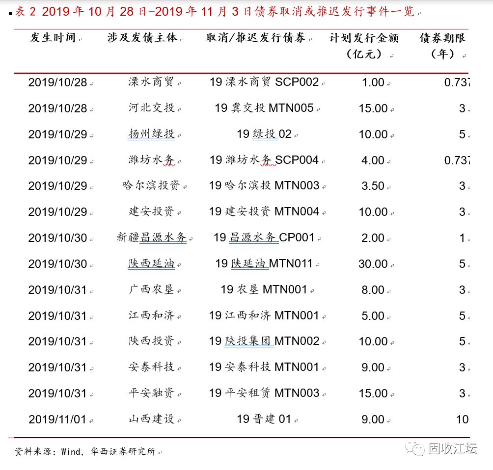 ag电脑版_夜聊股市:噩梦般的暴跌,下周一该不该抄底?这只股将61个跌停!