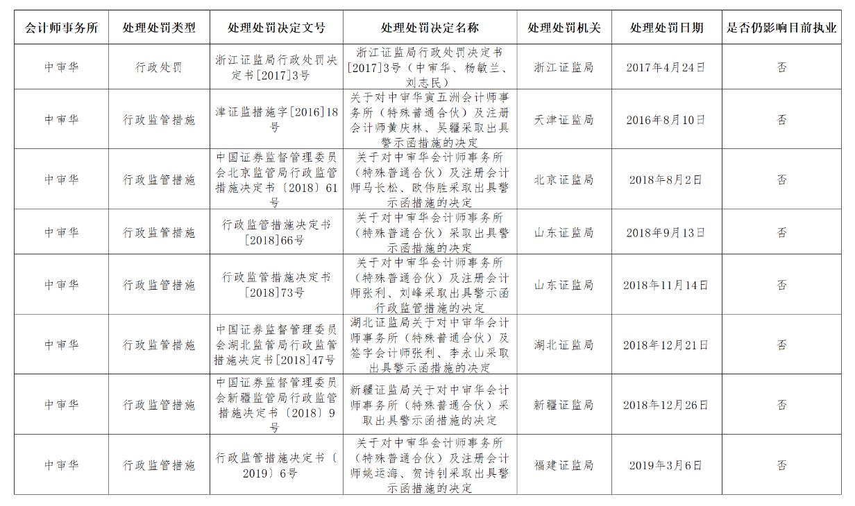 九龙救世篇|伊利携手CBA,践行社会责任助力健康中国
