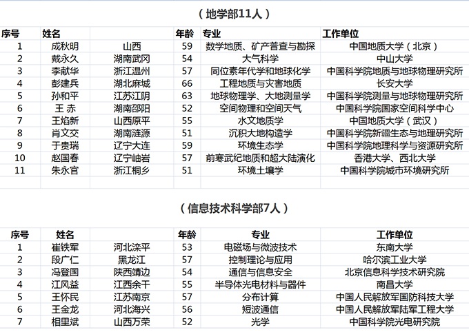 bet游戏平台_张韶涵窦骁演绎“跨物种”恋爱 《声临其境》现场甜到不行