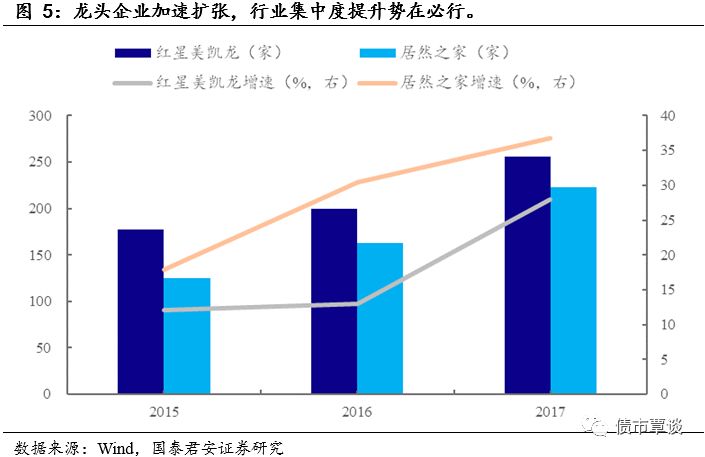 人口增长率高会带来什么_中国人口增长率变化图(3)