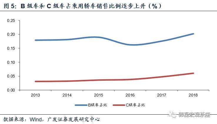 分析宏观经济总量GDP的论文_2021宏观经济分析gdp(3)