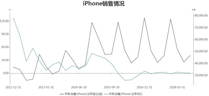 agk网址_万事达营收净利润表现强劲 交易量增长22%股价仍微跌