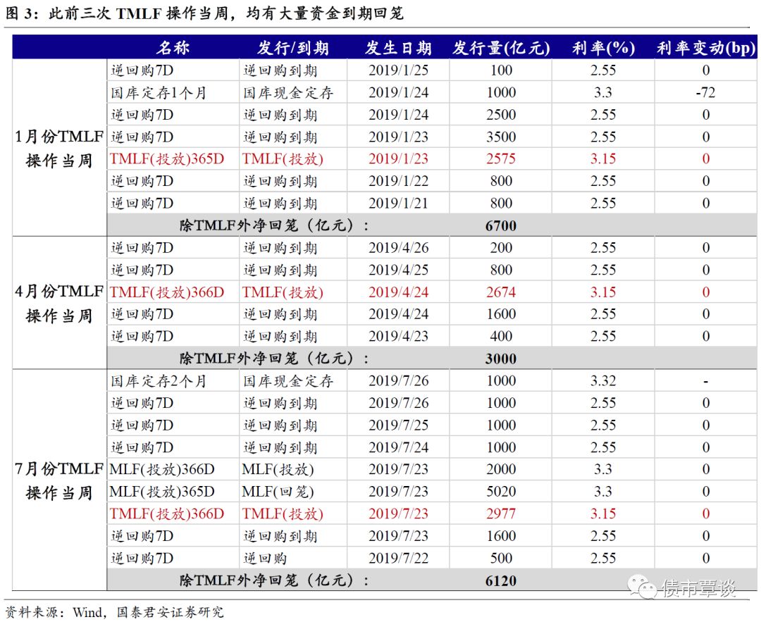 app自助领取彩金8-5G已来车联网爆发在即 A股公司百舸争流
