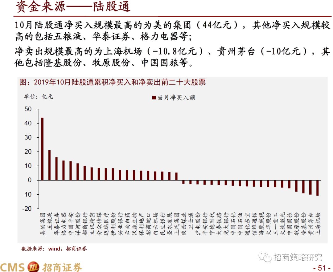 24k88正式官网|晚宴 | 庄主亲临 · 星级名厨坐镇 西班牙顶级名庄Tondonia跨越30年垂直晚宴