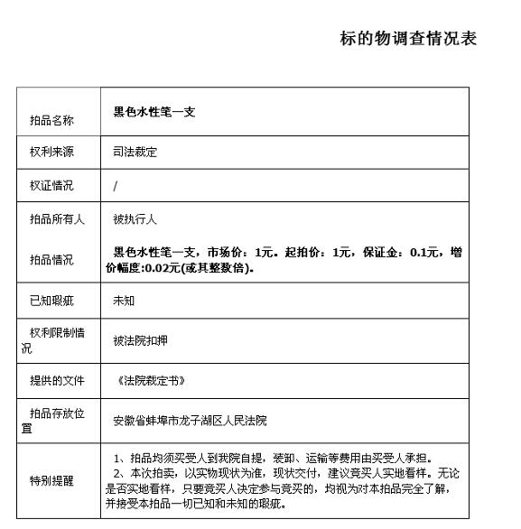 標的物調查情況表