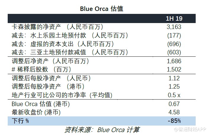 七朋彩手机官网,昏招?!首钢用生人换熟人引热议,球迷:真正需要轮转休息的是他