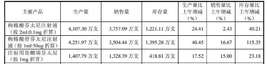 奥秘富豪艾路明