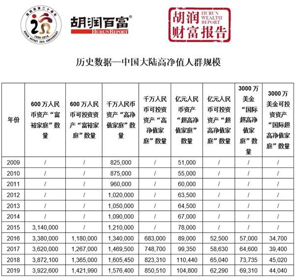 彩票开奖必赢网·李小冉43岁扎丸子头略显低调!身穿拼接色连衣裙,小蛮腰真吸睛